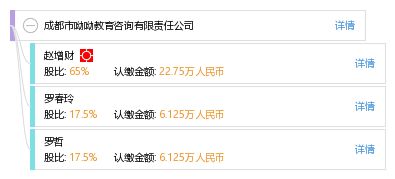 成都市呦呦教育咨詢有限責任公司
