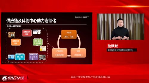 德勝門大講堂聚焦中華地標美食